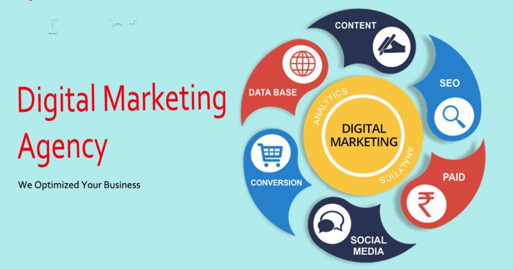 Digital Marketing Company in Bangalore1